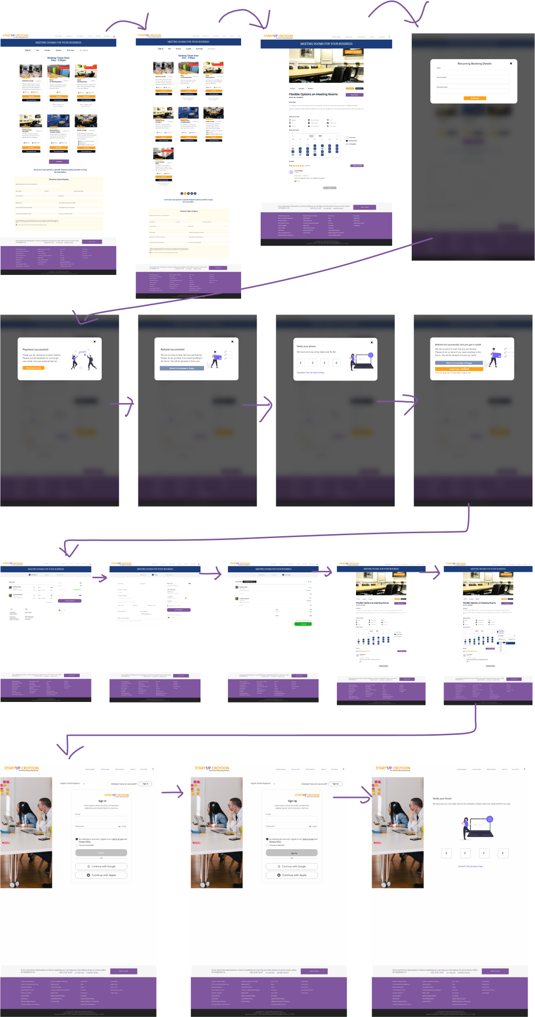 Full screen-flow iteration of the booking journey