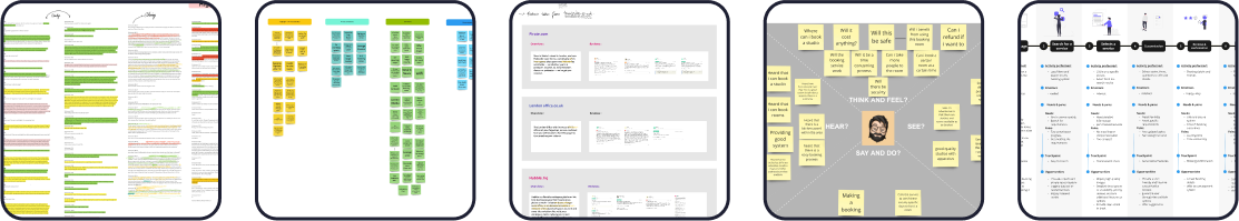 Research artefacts — affinity mapping, empathy map and service blueprint